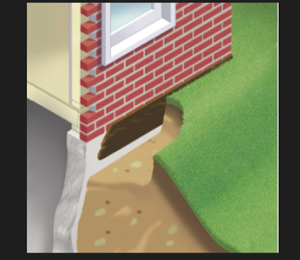 wall without waterproofing membrane